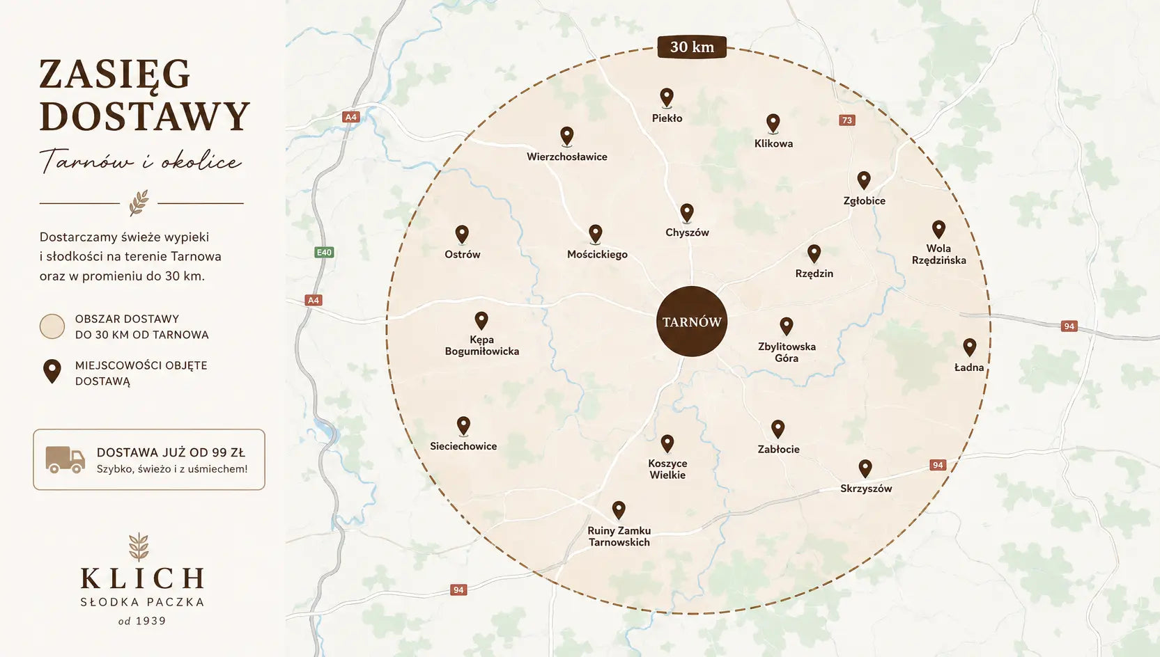 Mapa obszaru dostawy Klich Słodka Paczka – Tarnów i okolice